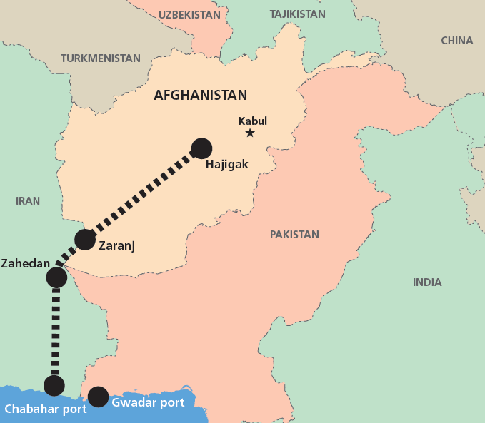 chabahar_gwadar.png