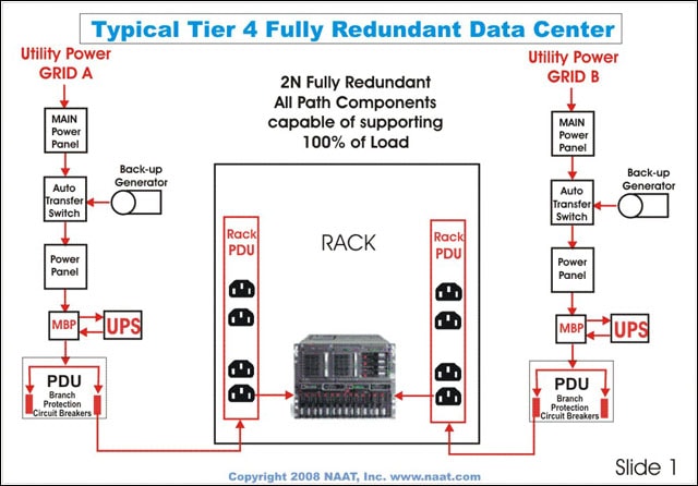 tier-4-data-center.jpg